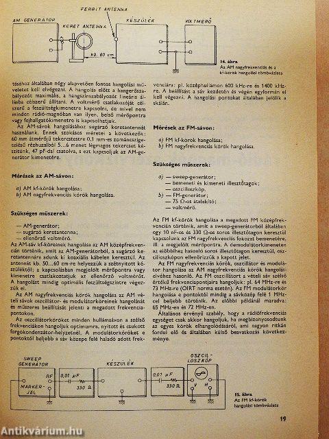 Rádió-magnók szervizkönyve I.
