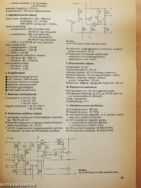 Rádió-magnók szervizkönyve I.