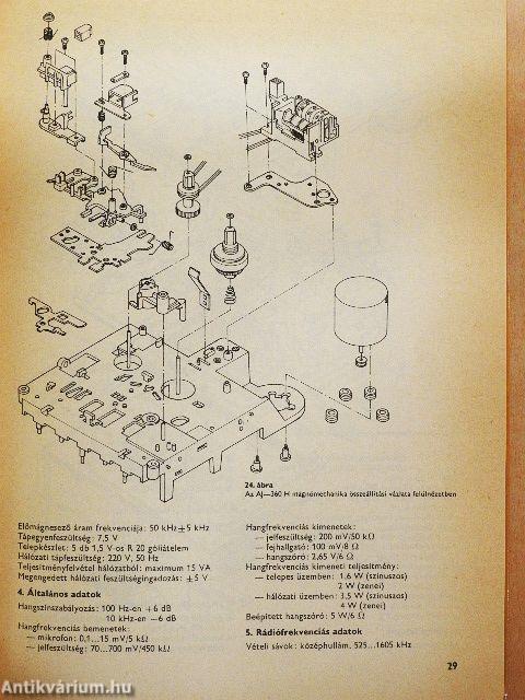 Rádió-magnók szervizkönyve I.
