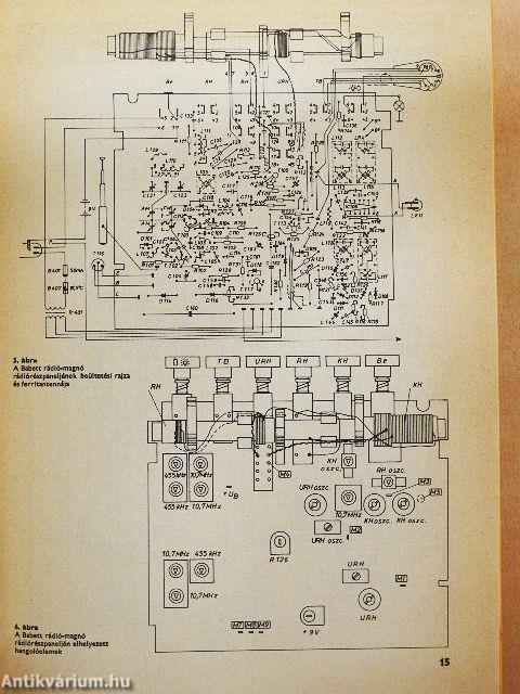 Rádió-magnók szervizkönyve II.