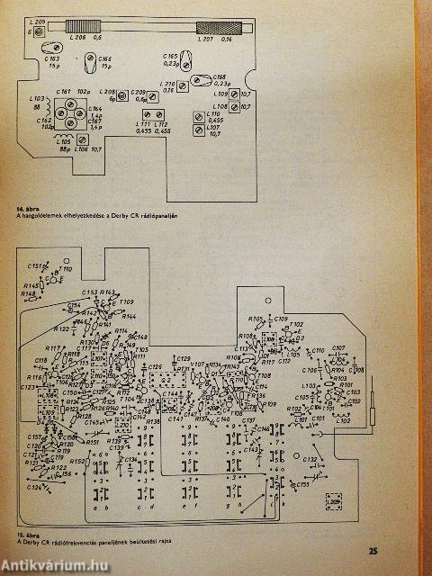 Rádió-magnók szervizkönyve II.