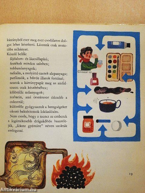 Kalandos kísérletek