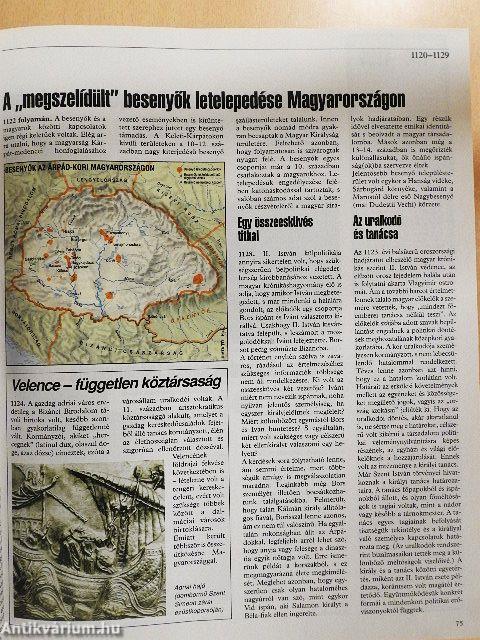 A magyarok krónikája