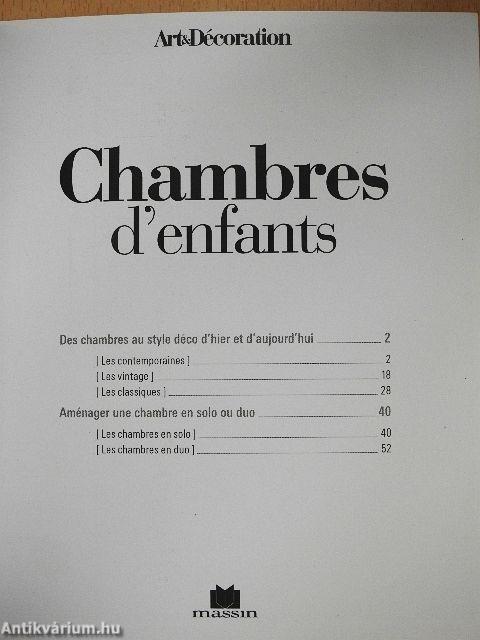 Chambres d'enfants