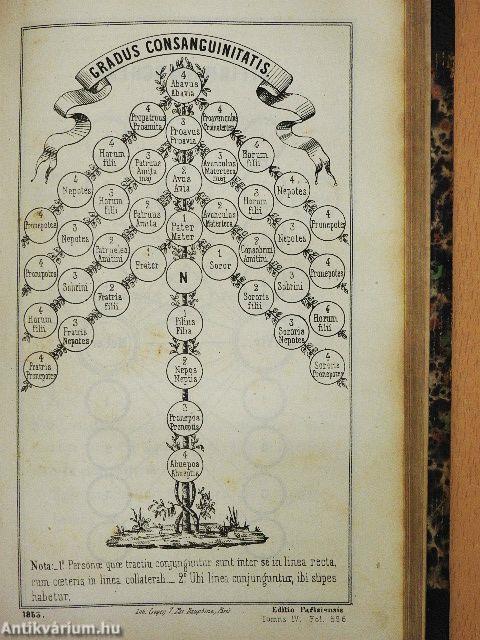 Theologia moralis universa 4.