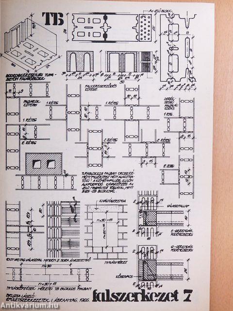 Épületszerkezetek I.
