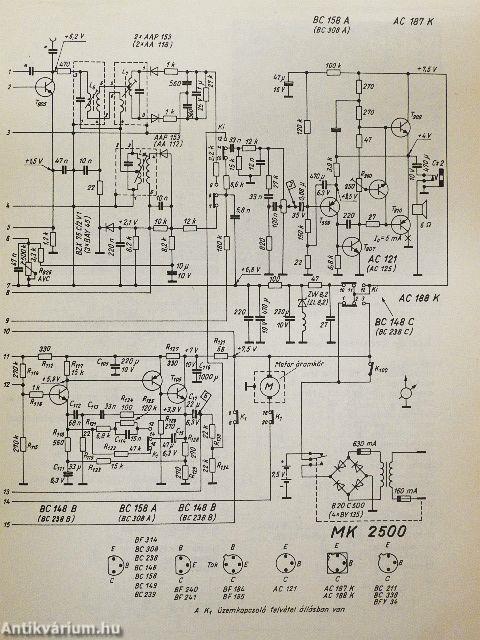 Rádió- és tv-kapcsolások 1975-1977
