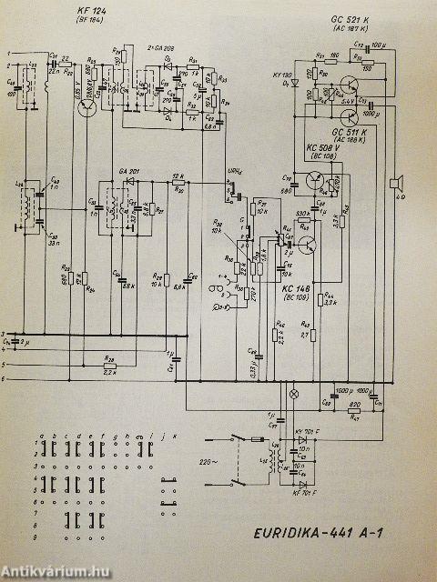 Rádió- és tv-kapcsolások 1975-1977