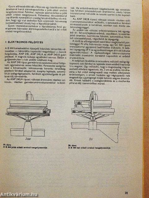 Magnókapcsolások 1972-1976