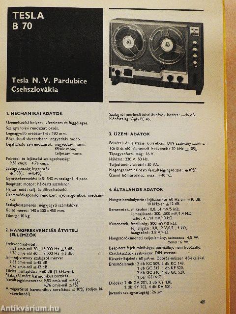 Magnókapcsolások 1972-1976