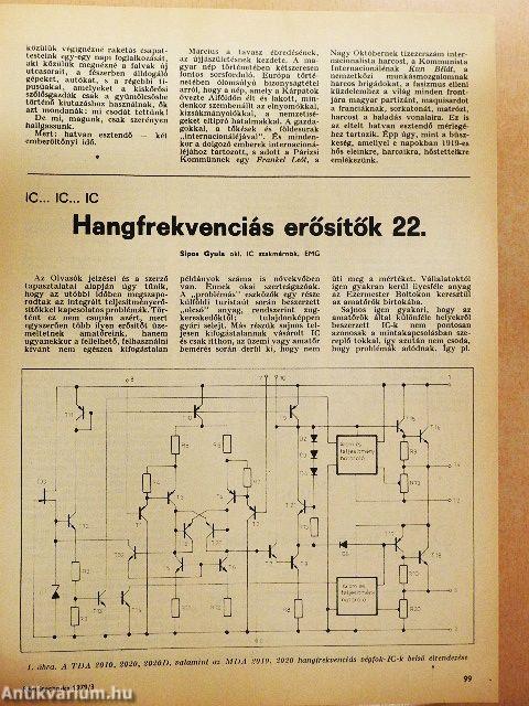 Rádiótechnika 1979. január-december