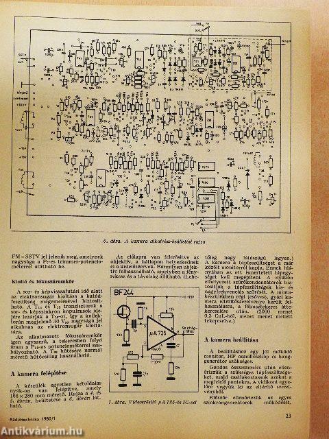 Rádiótechnika 1980. január-december