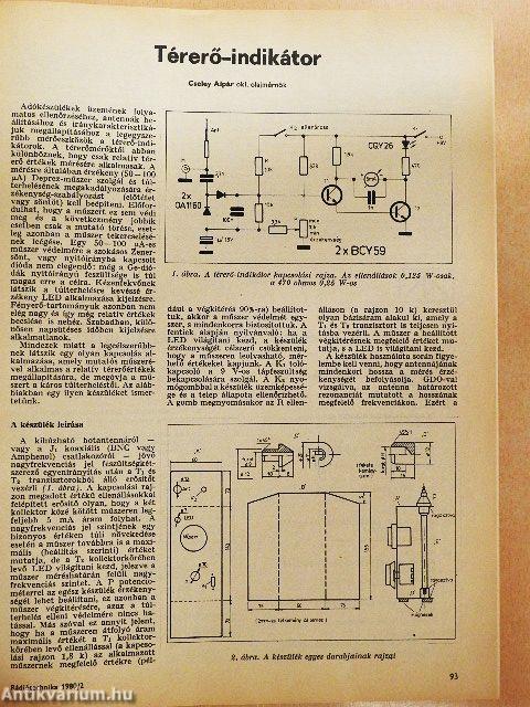 Rádiótechnika 1980. január-december