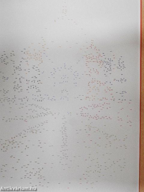 1000 pontról pontra - Városképek