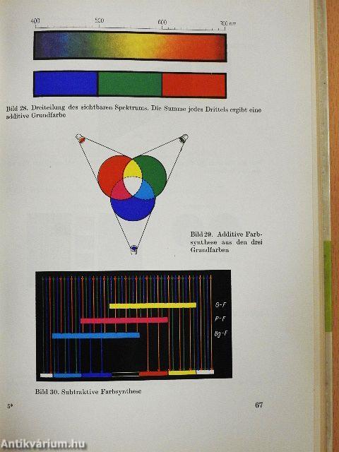 Fotografische Chemie