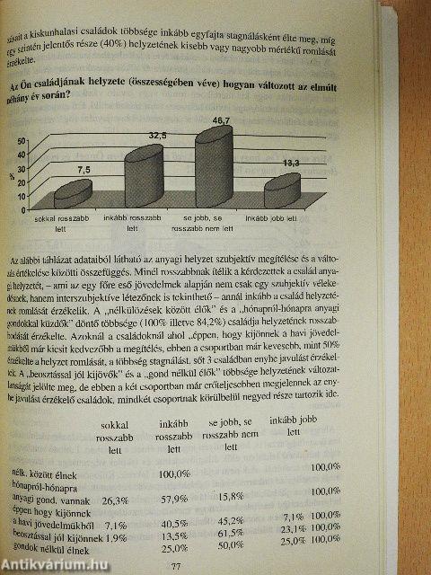 "Szociális térkép, szociális diagnózis"