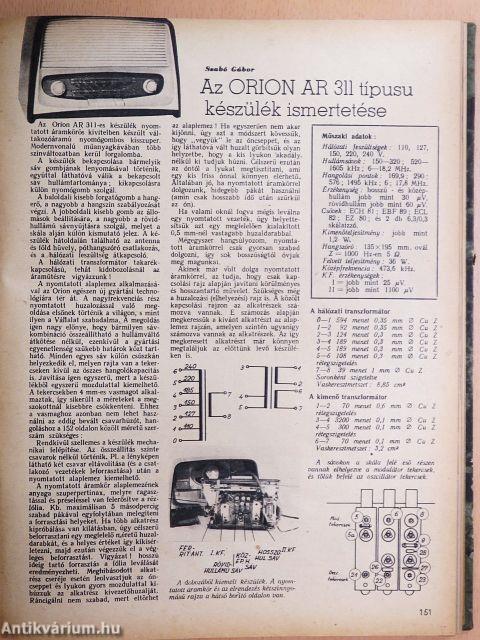 Rádiótechnika 1960. (nem teljes évfolyam)