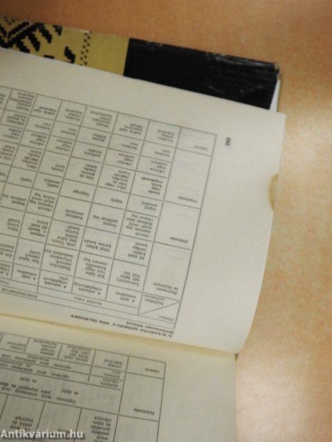 Kászoni székely népművészet