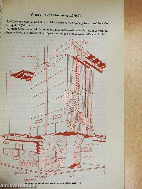 Malomipari gépek és karbantartásuk
