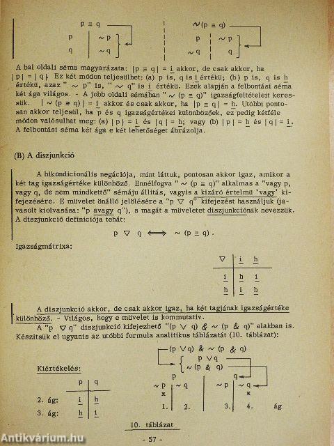 A szimbolikus logika elemei