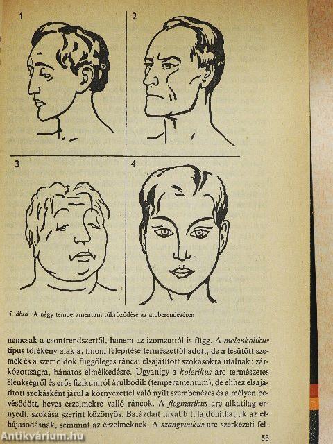 A személyiség alakulása