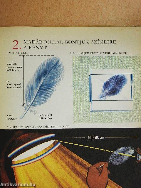 Színes fizikai kísérletek a "semmiből"