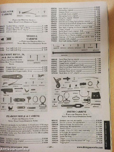 Dixie Gun Works, Inc. 2018 Catalog