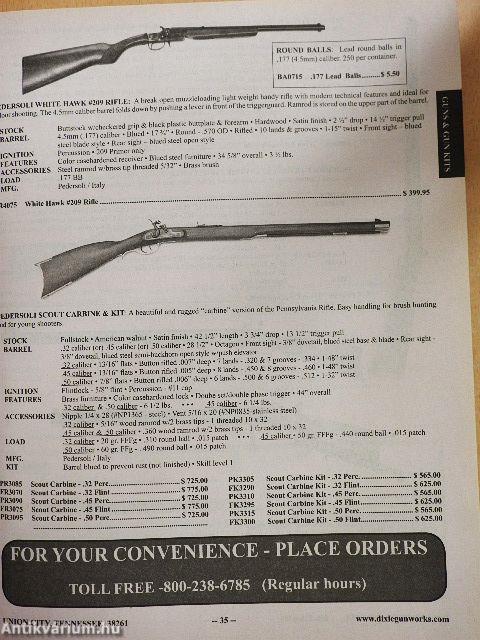 Dixie Gun Works, Inc. 2018 Catalog