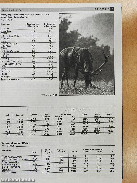 Nimród 1995. január-december/1996. (nem teljes évfolyam)/Szemle Tájékoztató az 1993. évi vadgazdálkodási eredményekről