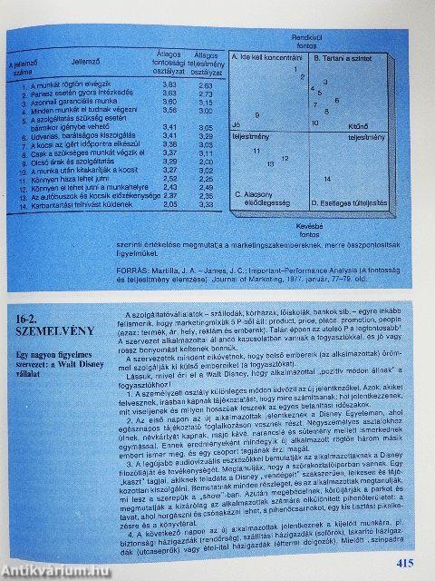 Marketing management 