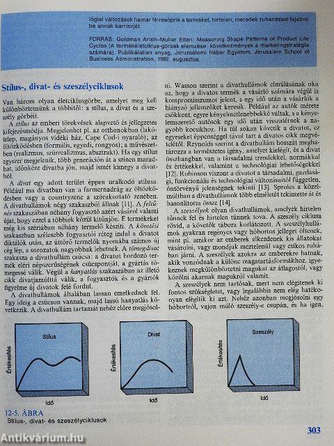 Marketing management 