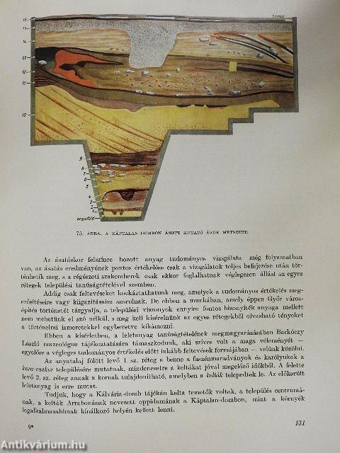 Győr városépítéstörténete