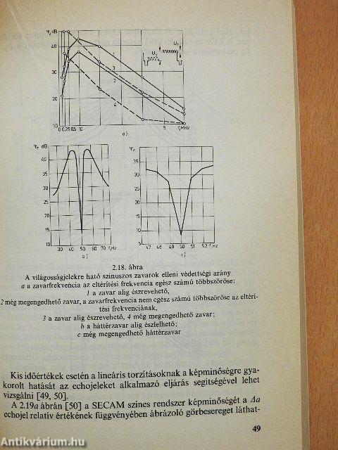 Digitális technika a tv-hírközlésben