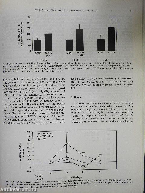 Advances in Bioelectromagnetics
