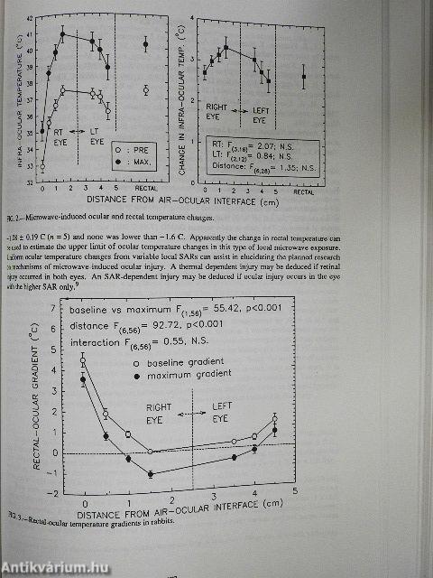 Electricity and Magnetism in Biology and Medicine
