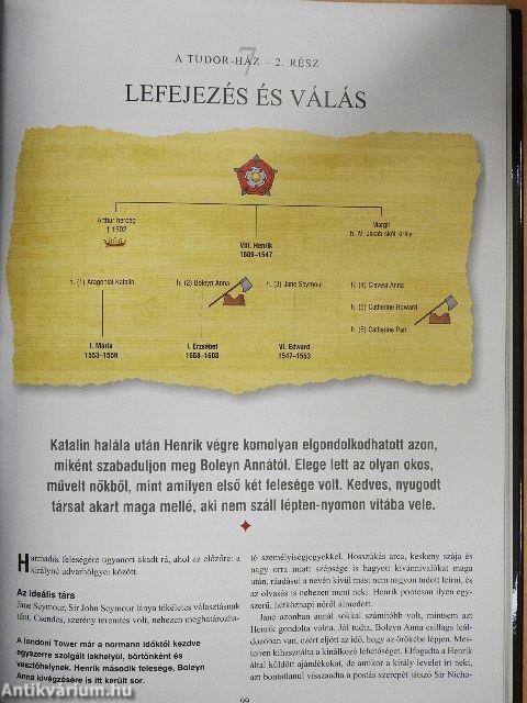 Anglia királyai és királynői