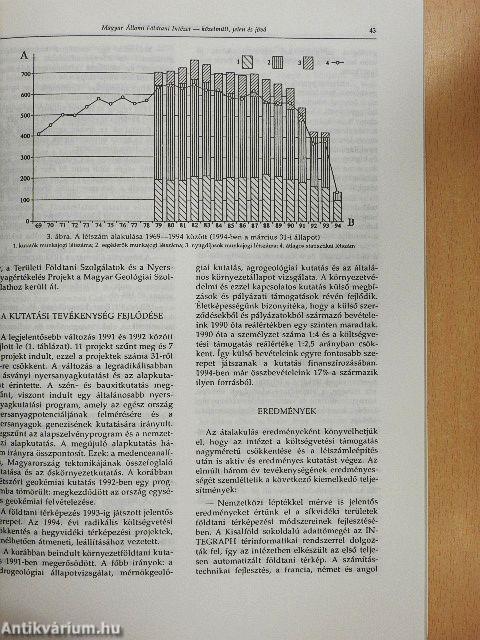 125 éves a Magyar Állami Földtani Intézet