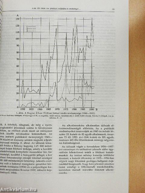 125 éves a Magyar Állami Földtani Intézet