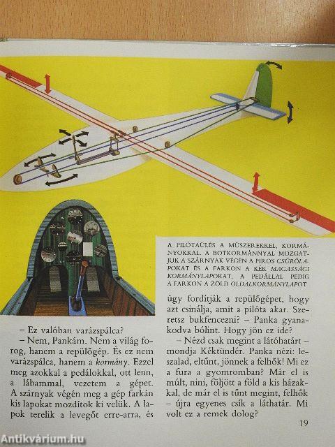 Mesélj a repülésről!