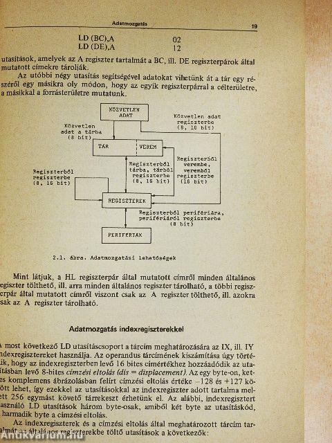 A Z80 Assembler/HT-1080Z számítógépes példákkal