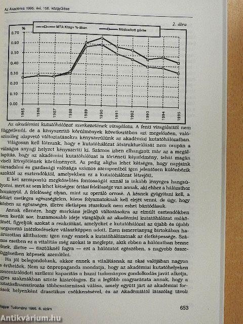 Magyar Tudomány 1995. június