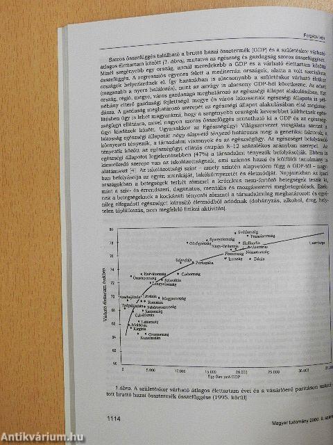 Magyar Tudomány 2000. szeptember