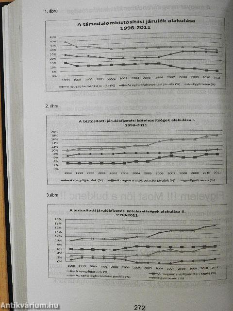 Hogy egyetlen felelős se mondhassa: NEM TUDTAM!?!