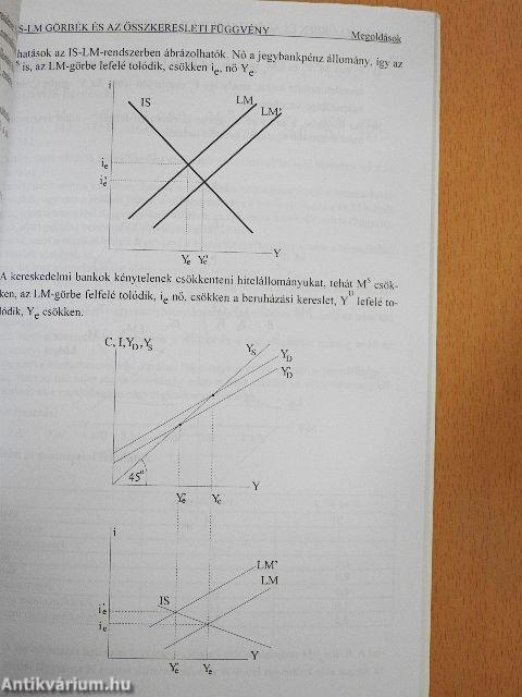 Makroökonómia feladatok