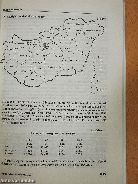 Magyar Tudomány 1992. október