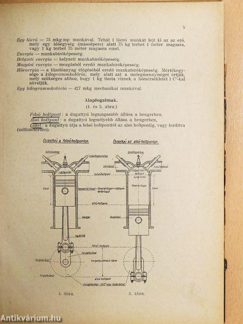 Gépkocsi alapismeretek