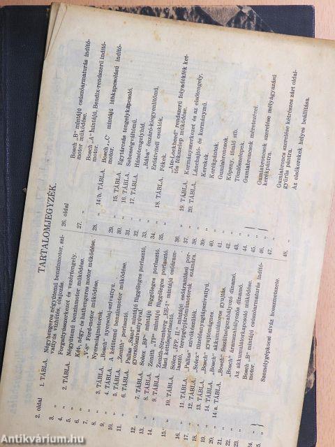 Gépkocsi alapismeretek