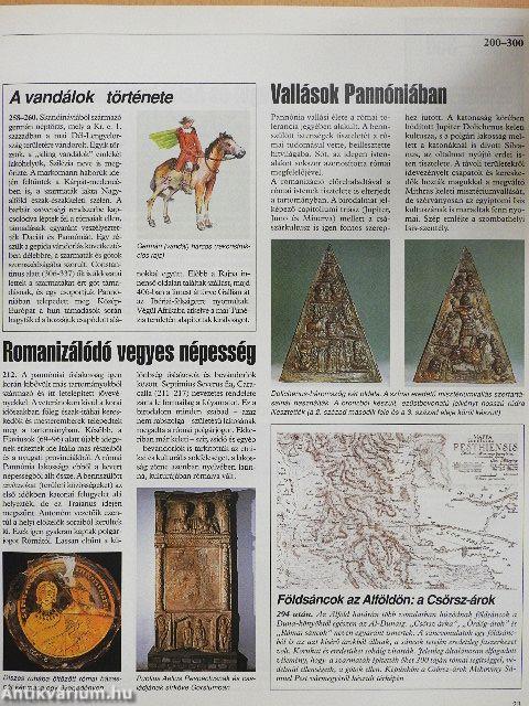 A magyarok krónikája