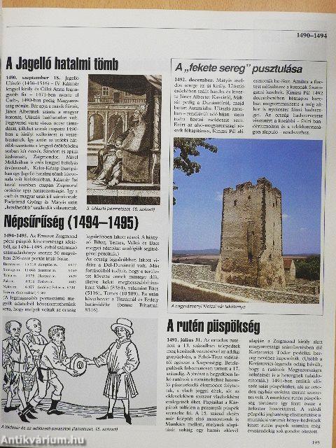 A magyarok krónikája