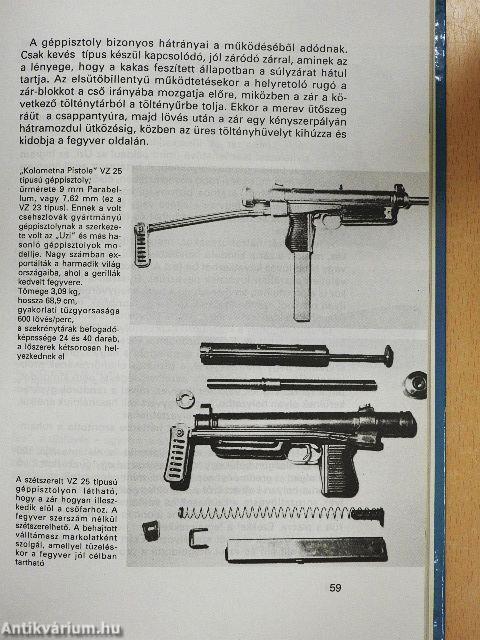 A kommandósok fegyverei